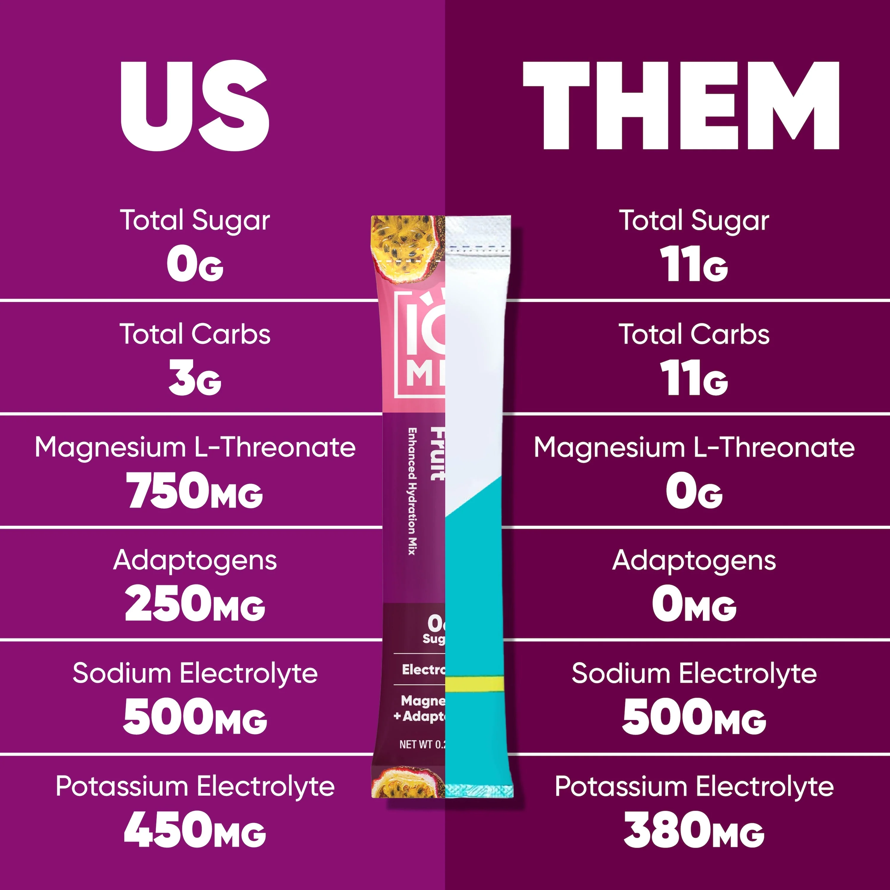 8 Flavor Variety - Image 6