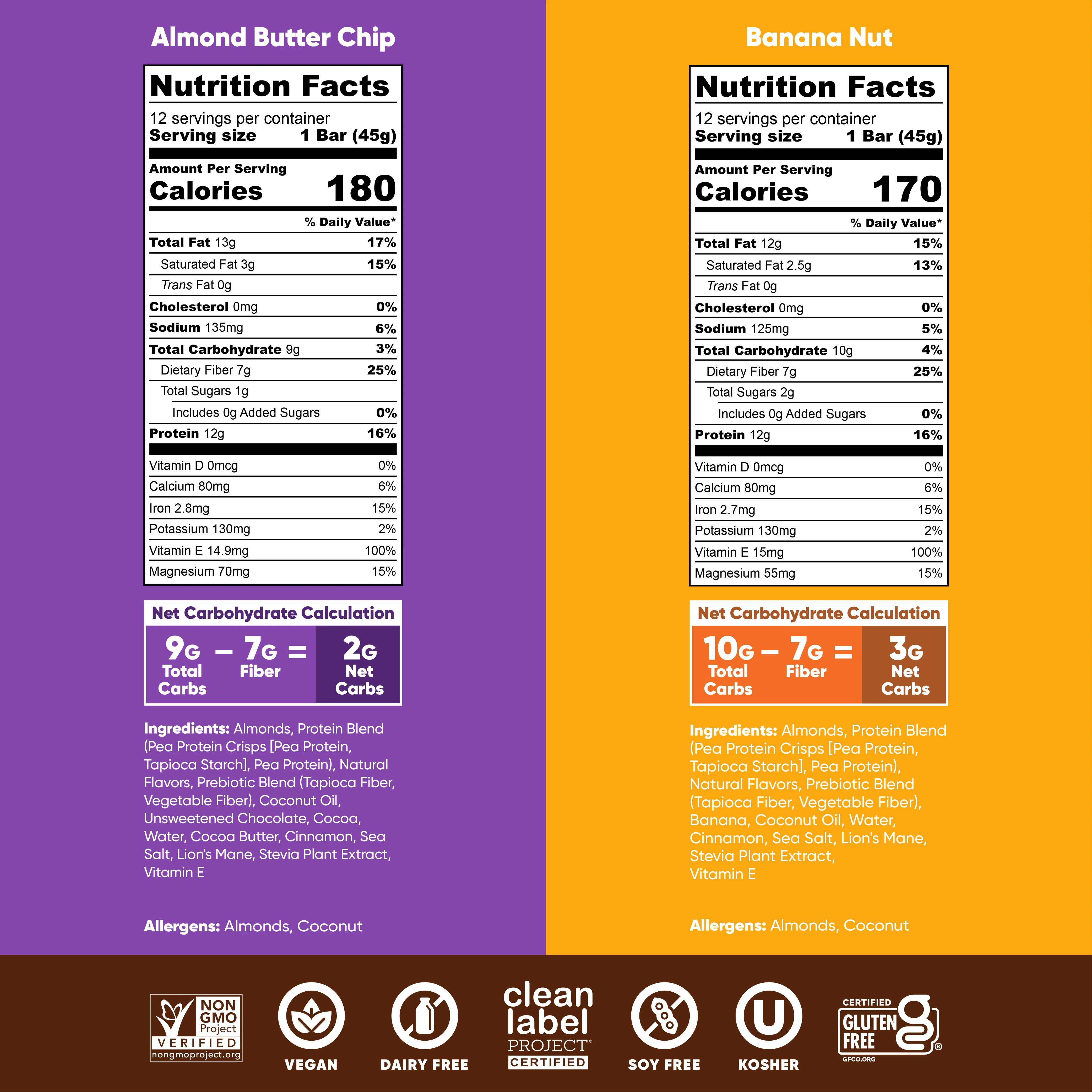 Almond Butter Chip & Banana Nut (24 Bars) - Image 4