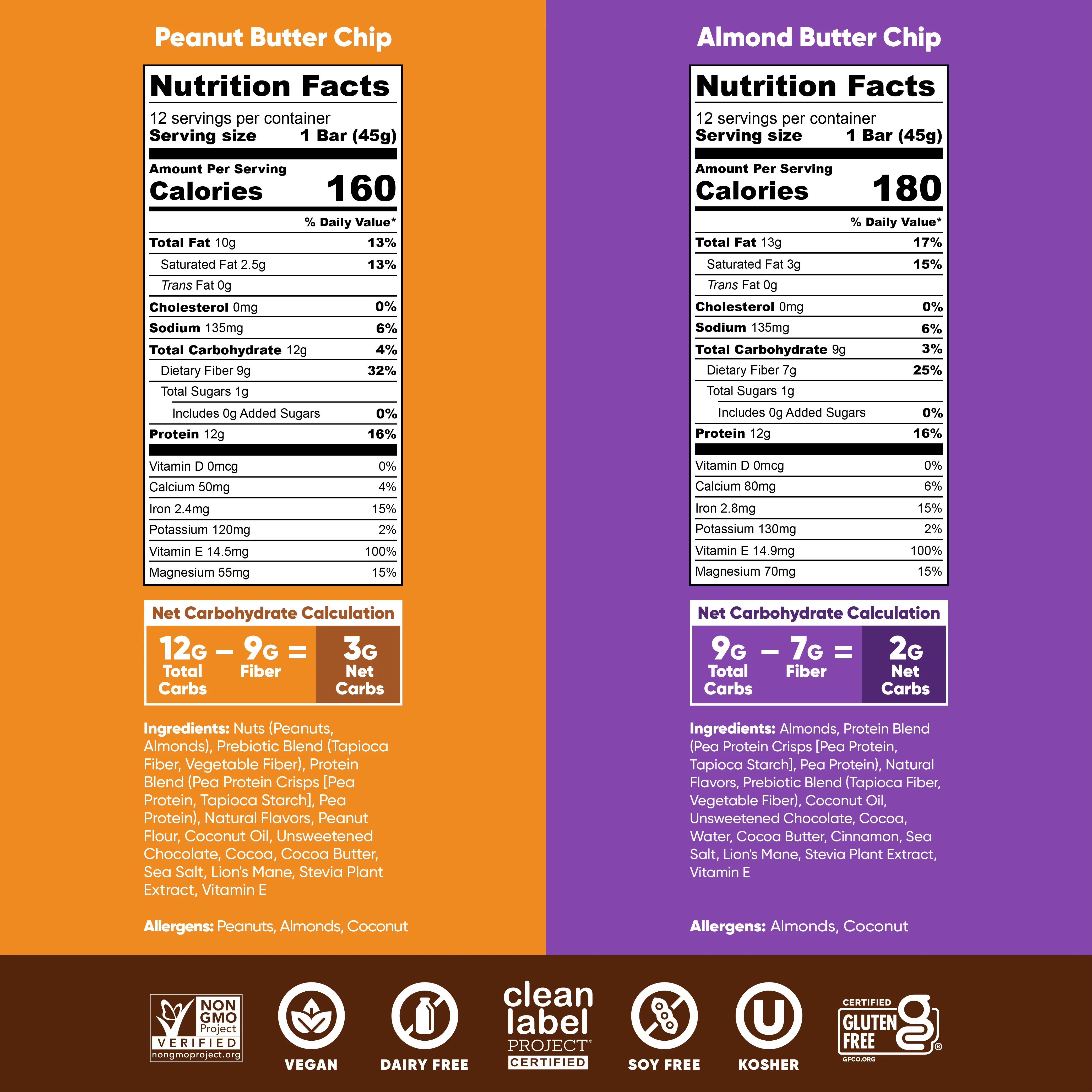 Almond Butter Chip & Peanut Butter Chip (24 Bars) - Image 4
