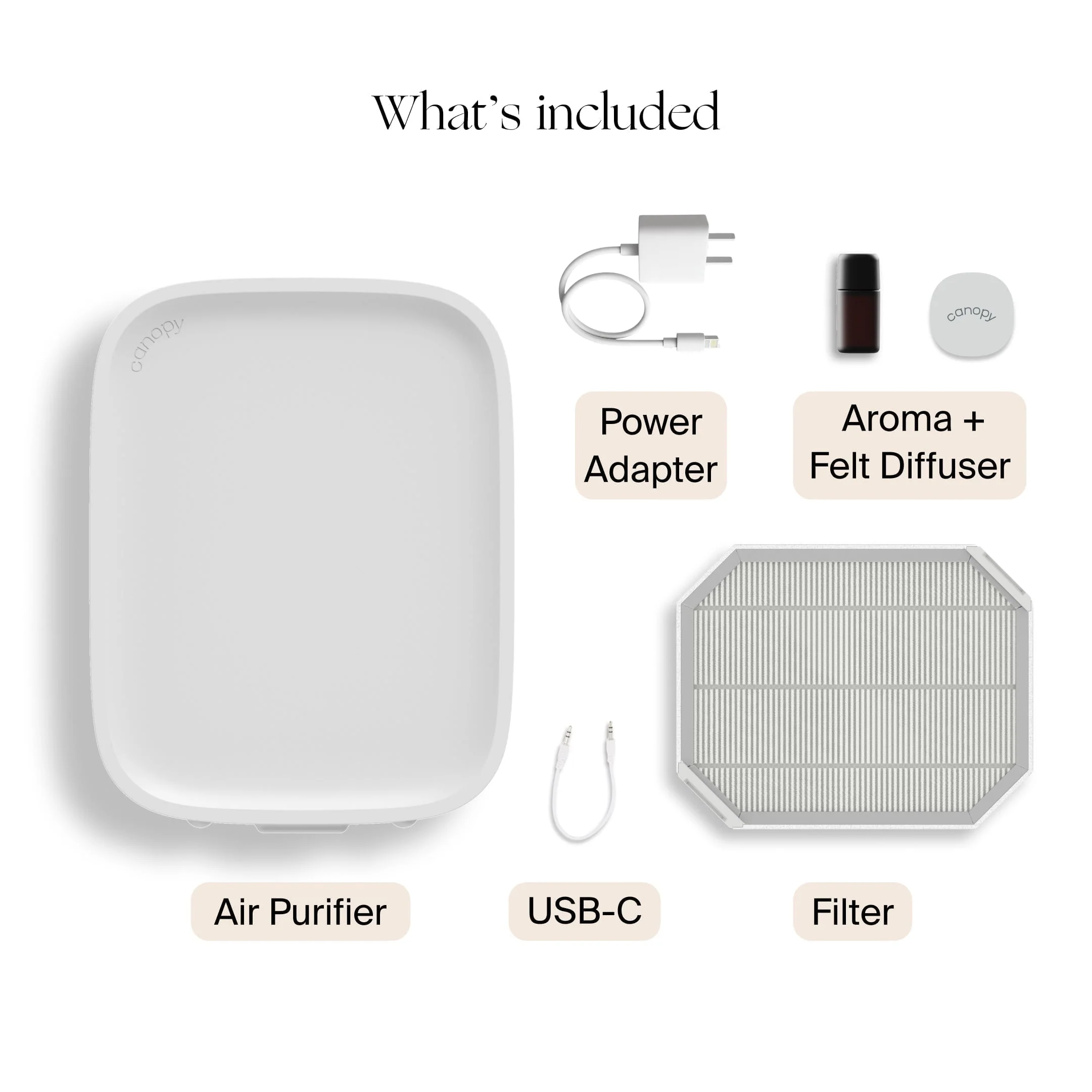 Bedside Air Purifier - Image 20