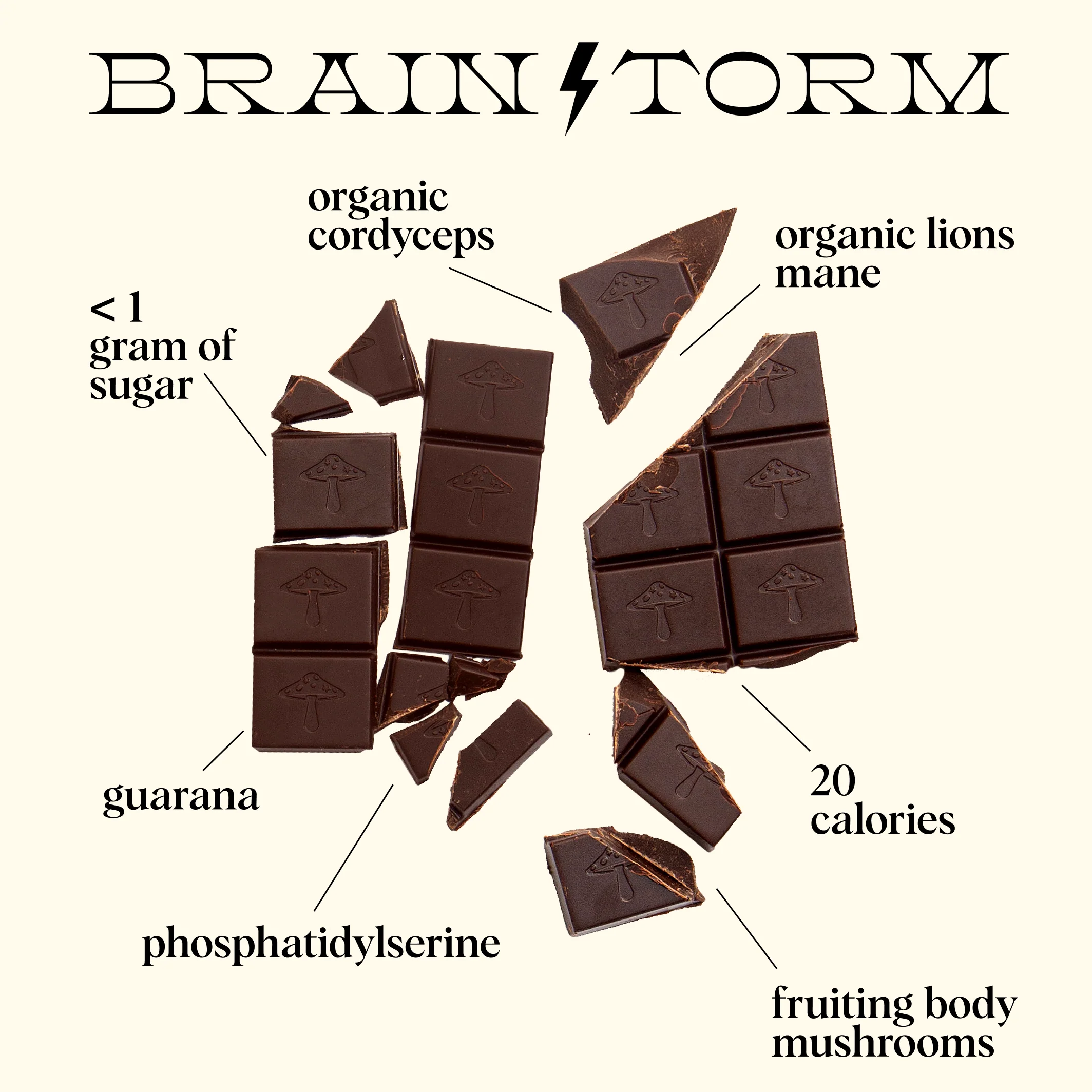 Brainstorm Single Tin - Image 6