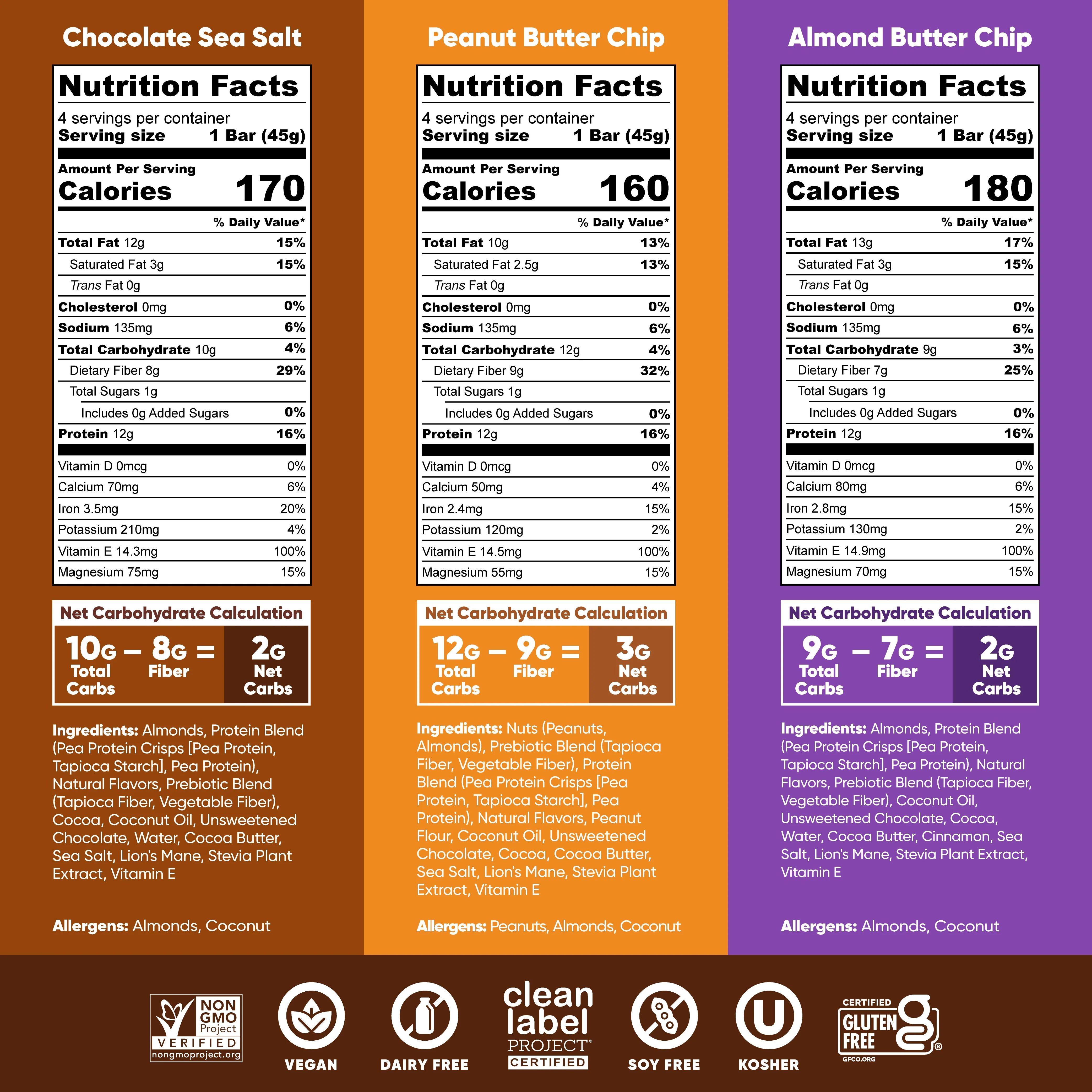 Chocolate Lovers & Fruit Lovers (24 Bars) - Image 3