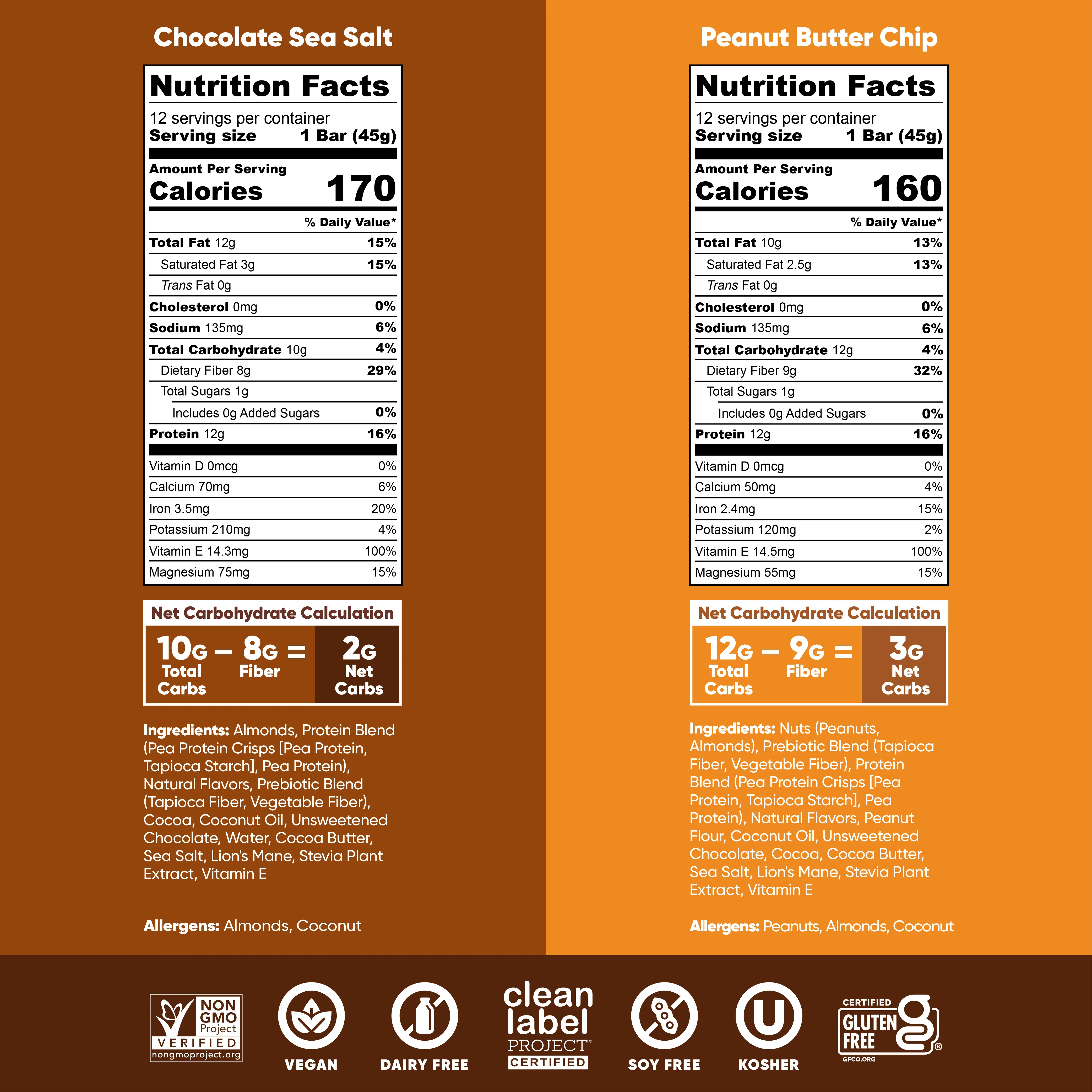 Chocolate Sea Salt & Peanut Butter Chip (24 Bars) - Image 4