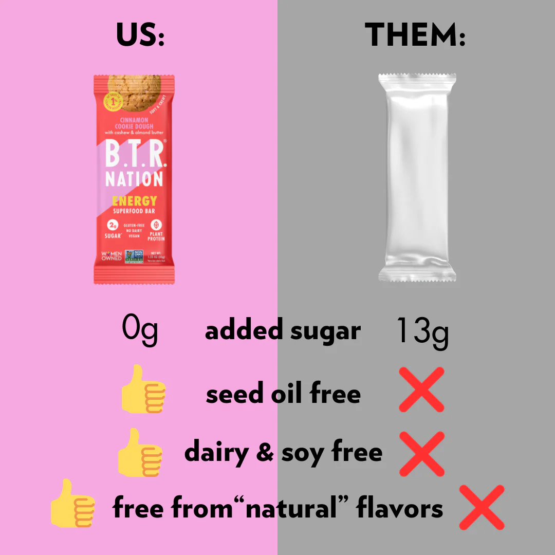 Cinnamon Cookie Dough Superfood Bar (12 Count) 🍪 - Image 4