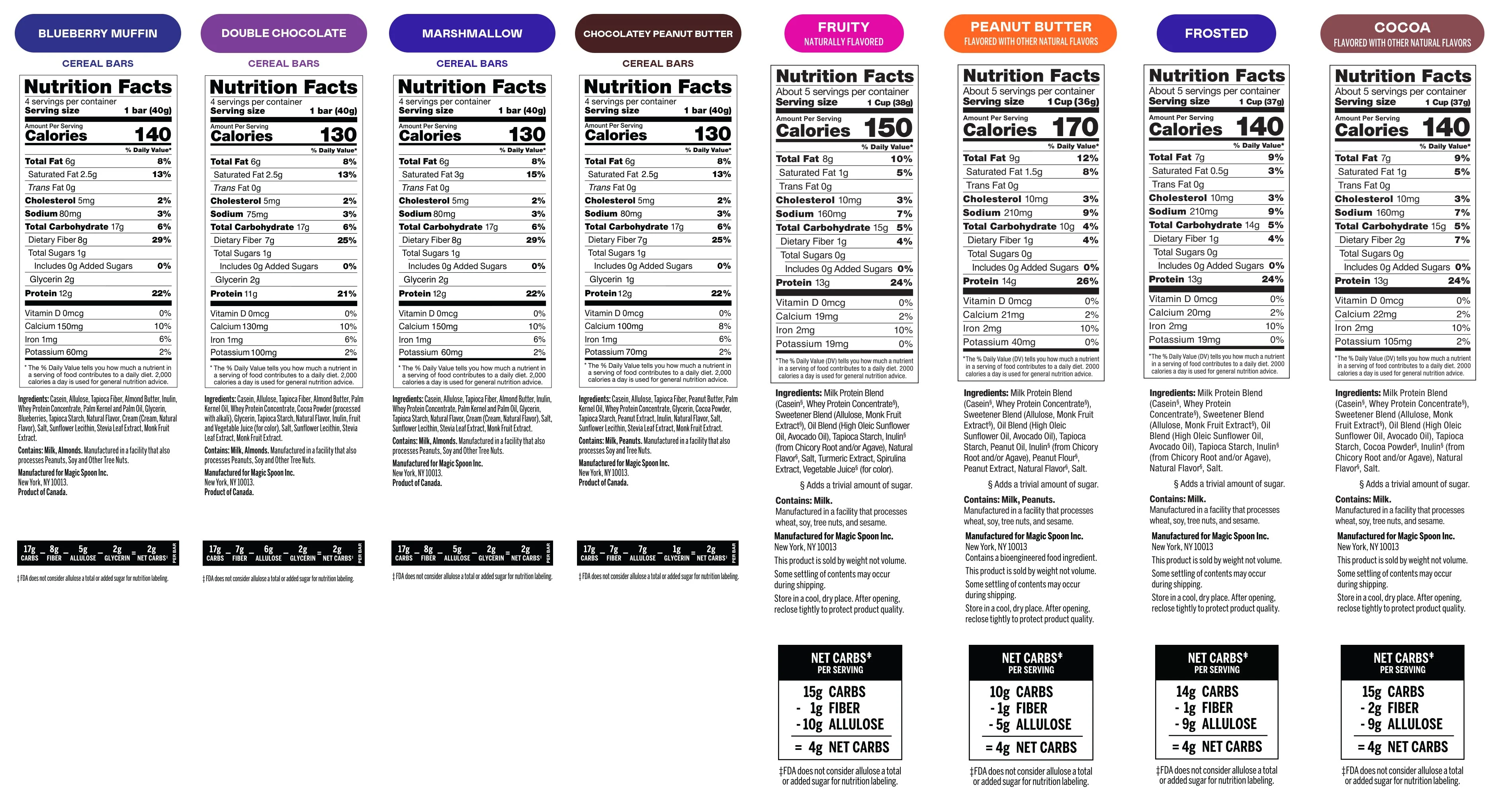 Classic Pack - 4 boxes + 16 Cereal Treats (4 Boxes) - Image 5