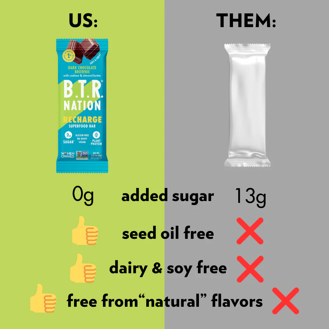 Dark Chocolate Brownie Superfood Bar (12 Count) π« - Image 3