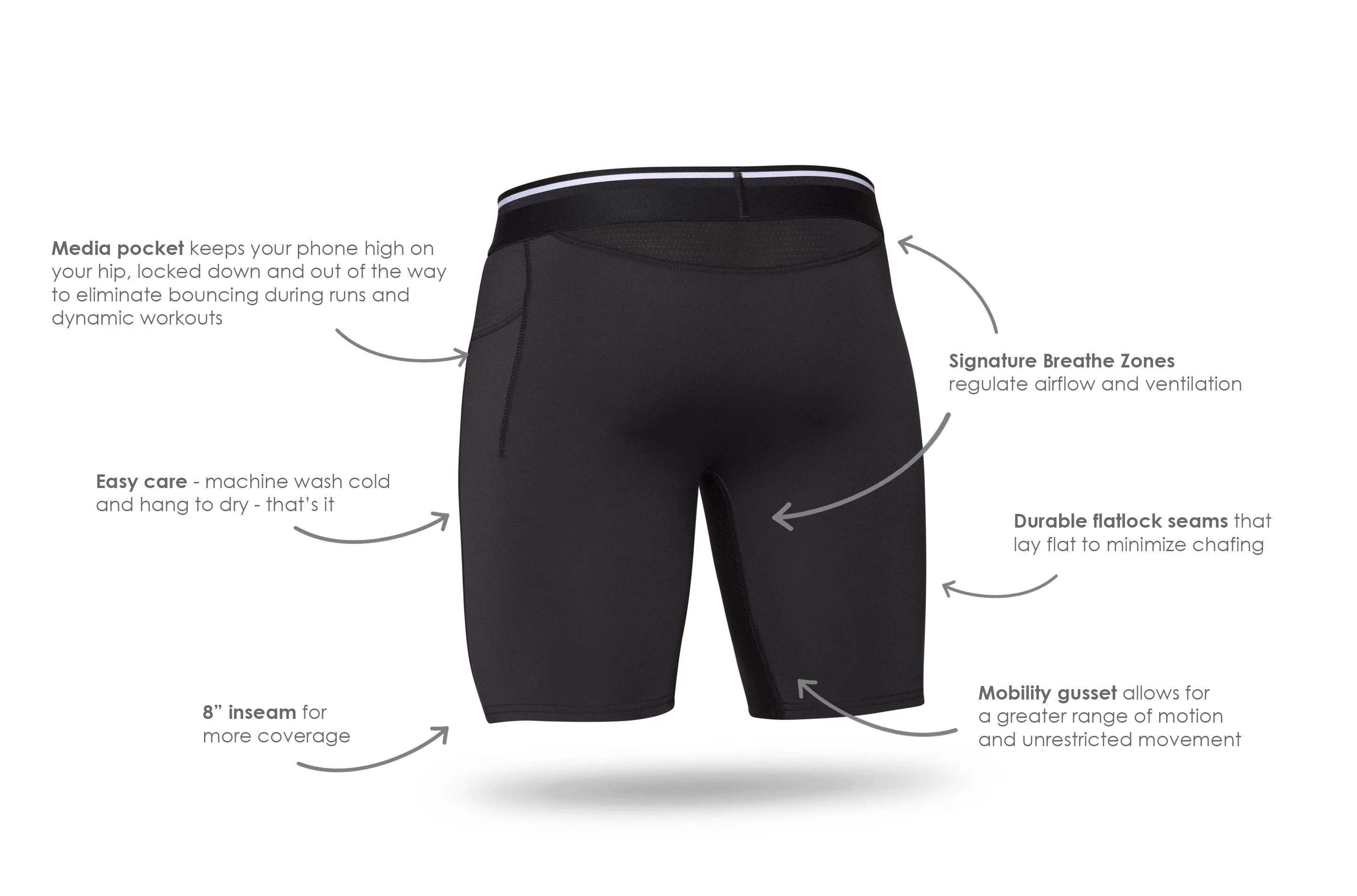 Endurance Compression Baselayer - Image 10