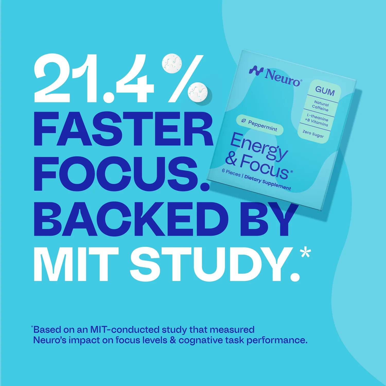 Energy & Focus™ Gum - Image 16