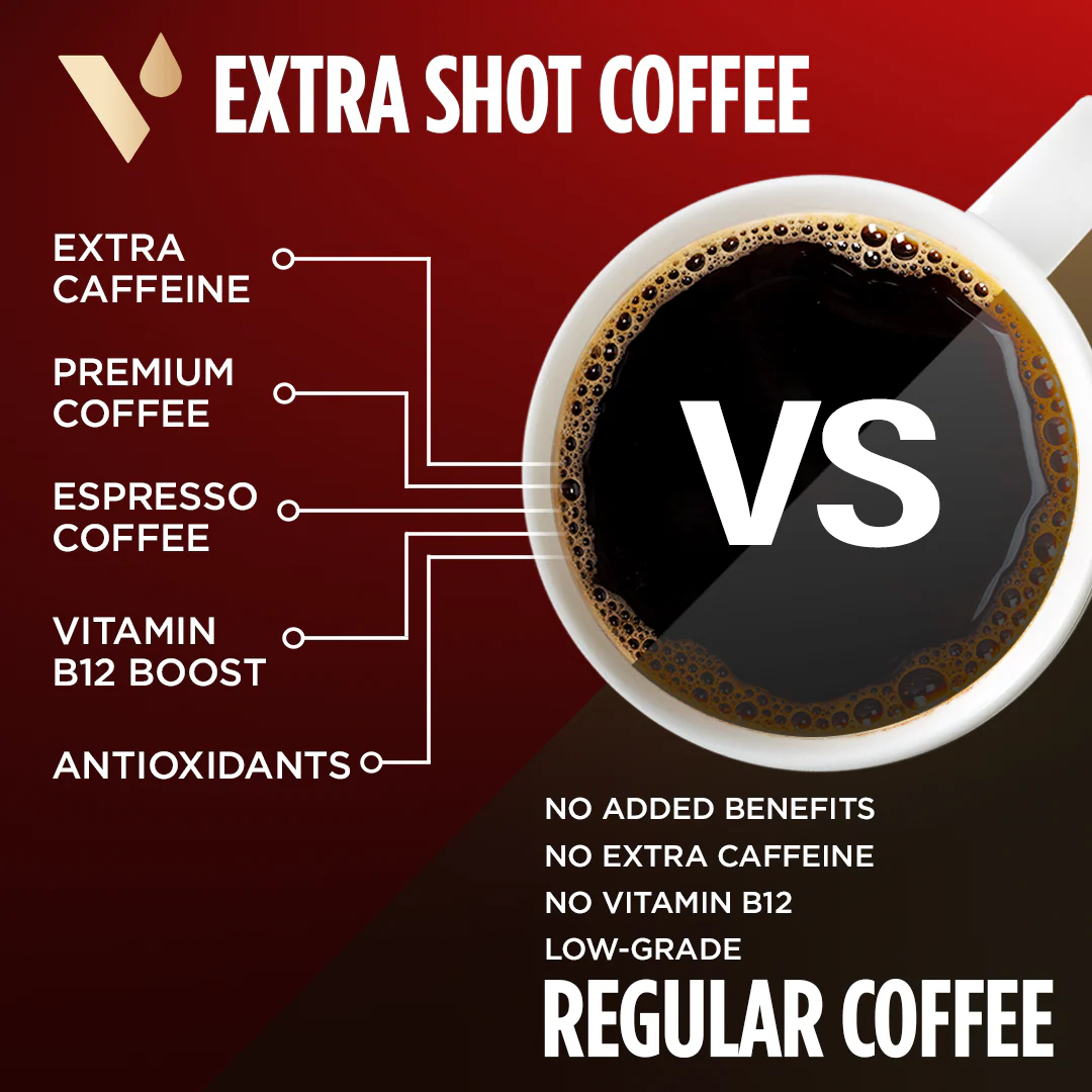 Extra Shot Coffee Pods - Image 4