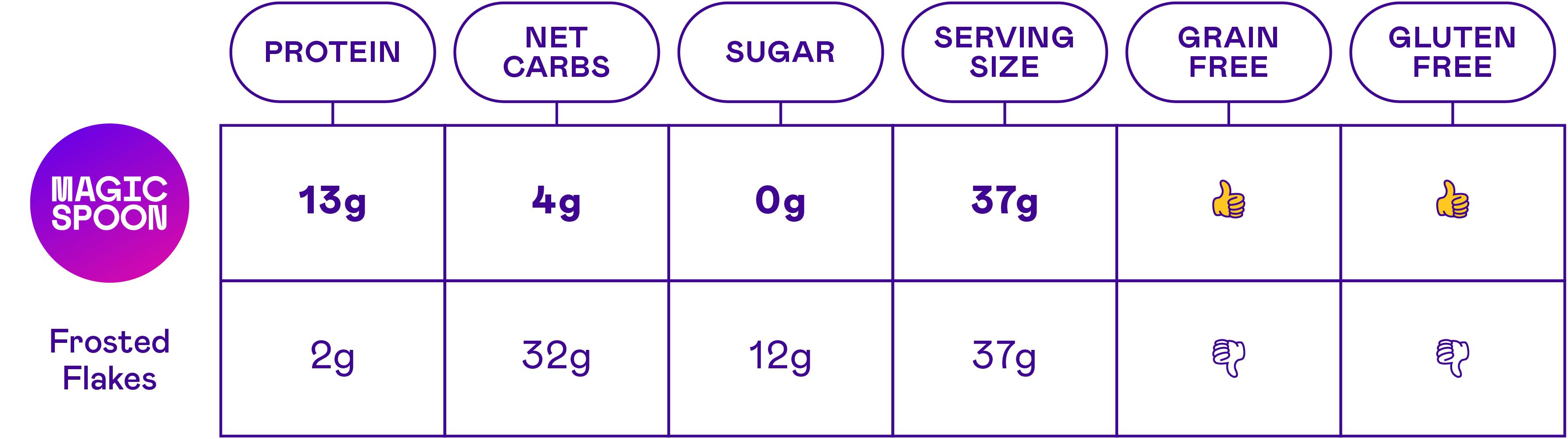 Frosted - 1 case (4 boxes) - Image 11