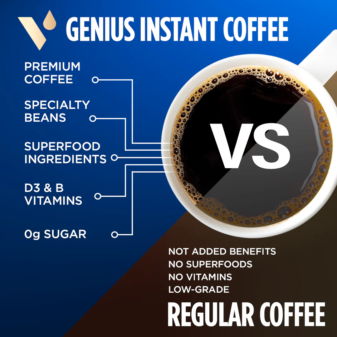 Genius Coffee Instant Sticks - Image 4