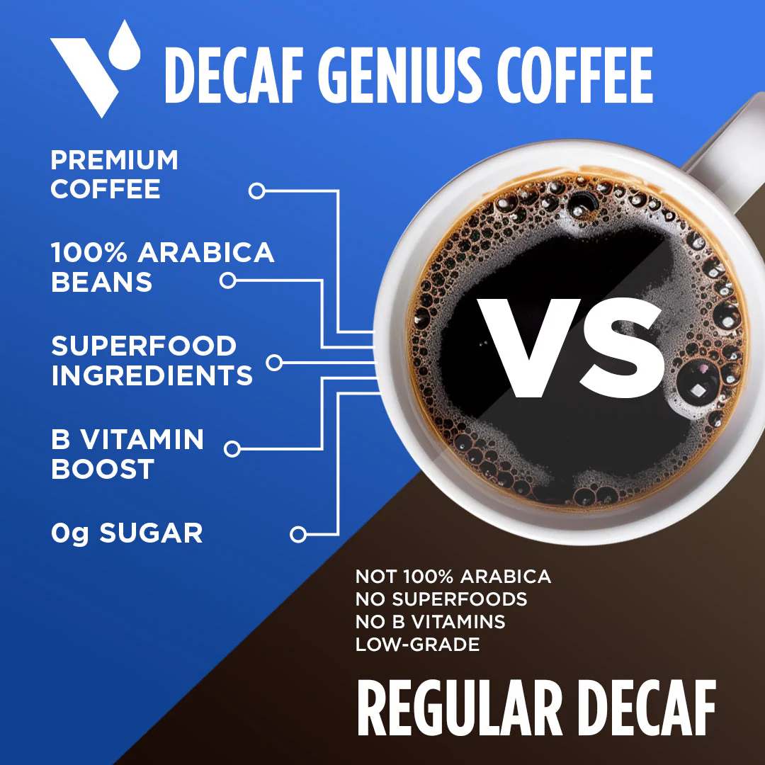 Genius Decaf Coffee Pods - Image 4
