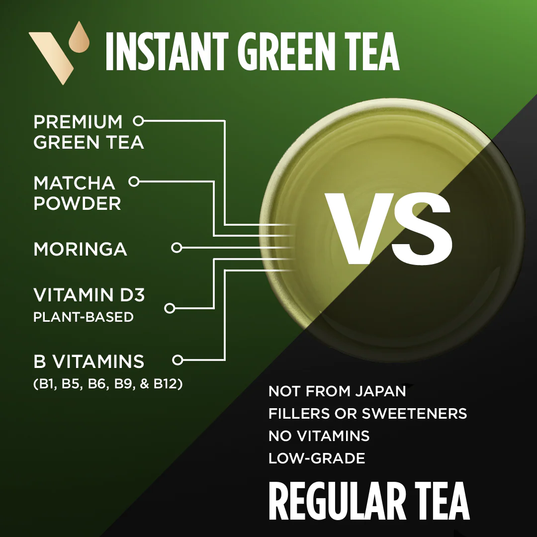 Green Tea Instant Sticks - Image 4