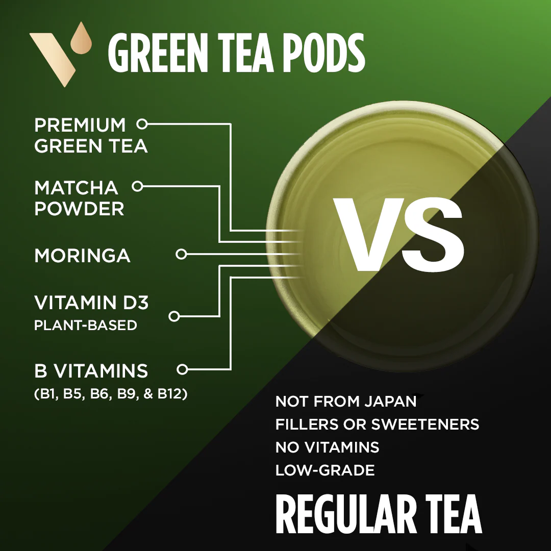 Green Tea Pods - Image 4