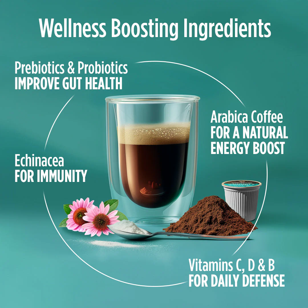 Immunity Coffee Pods - Image 3