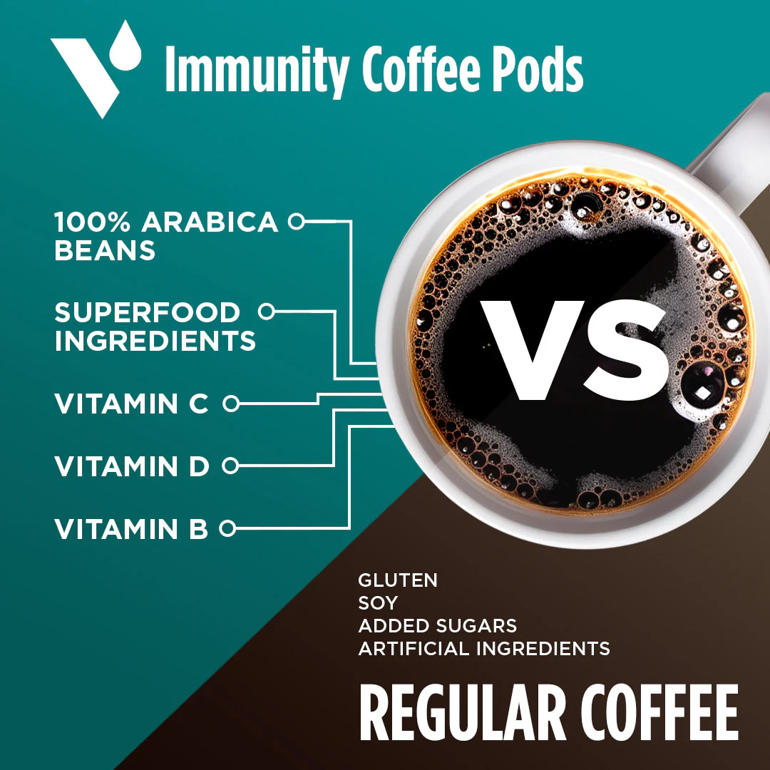 Immunity Coffee Pods - Image 4