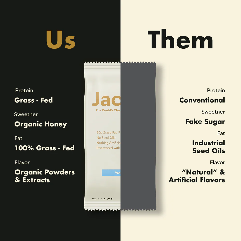 Jacob Protein Bar - Image 3