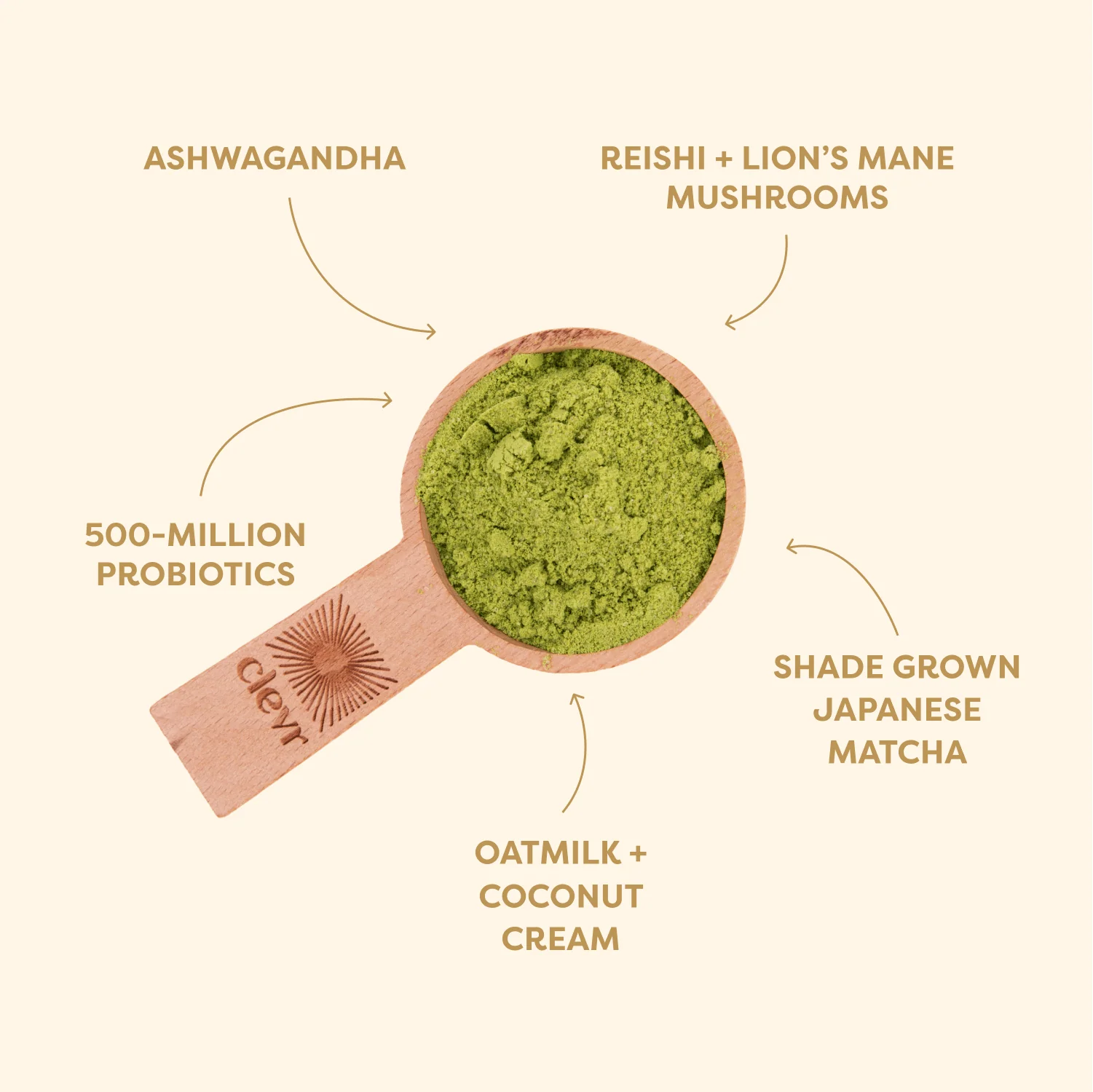 Matcha SuperLatte - Image 4