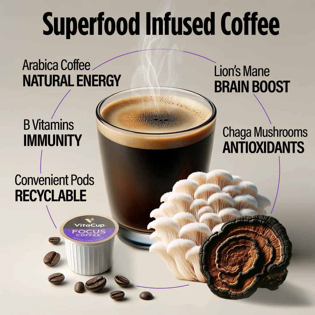 Mushroom Coffee Pods - Image 3