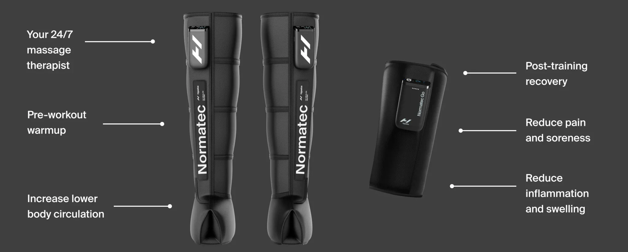 Normatec Elite - Image 5