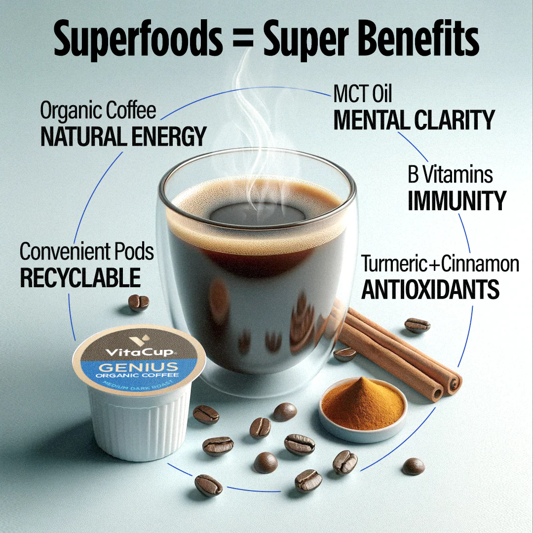 Organic Genius Coffee Pods - Image 3