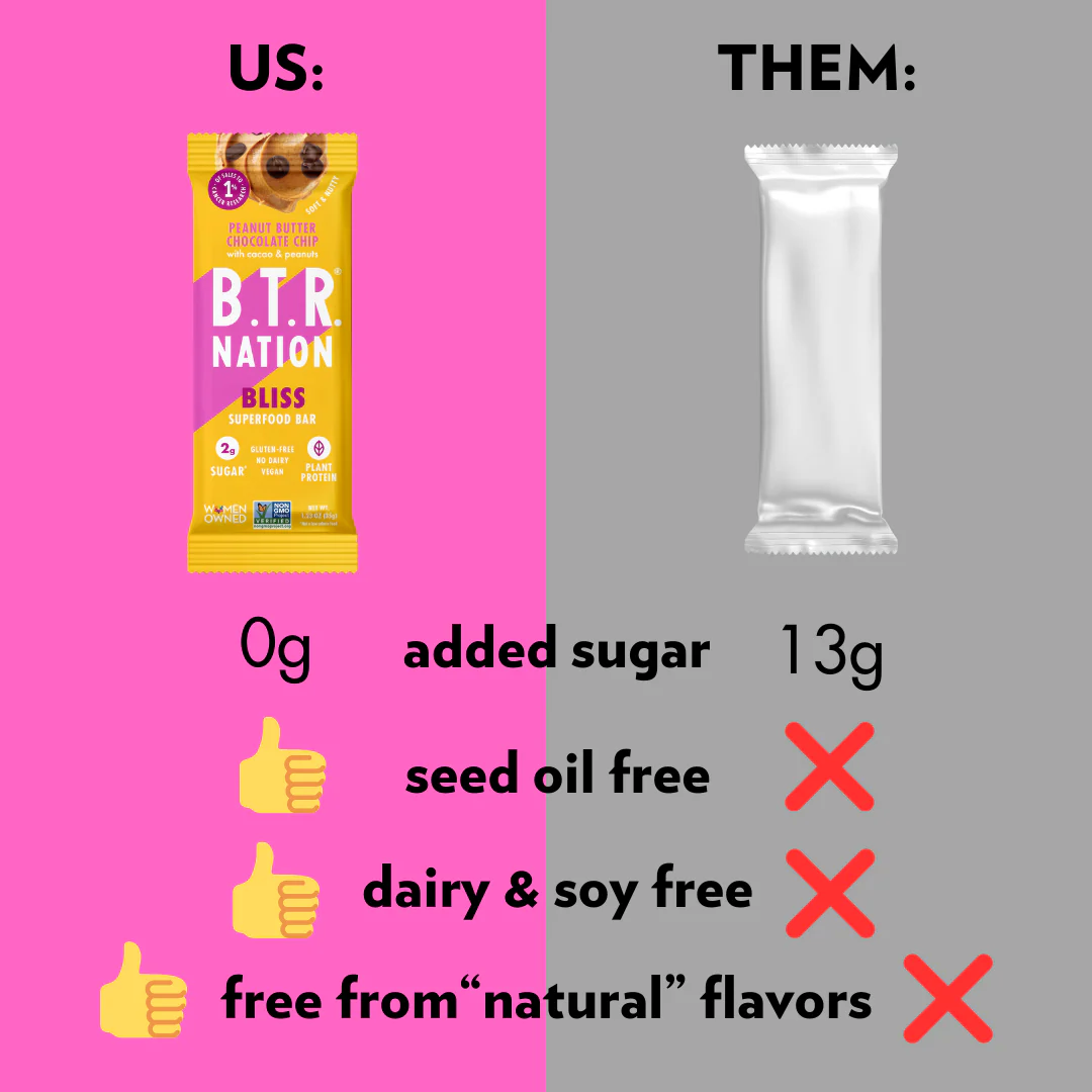 Peanut Butter Chocolate Chip SUPERFOOD Bar (12 Count) 🥜 - Image 5