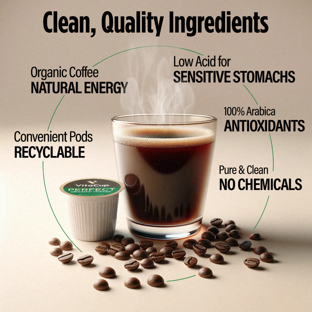Perfect Low Acid Coffee Pods - Image 3