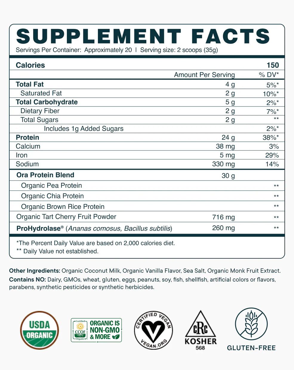 Plant Protein for Lifelong Strength - Image 7