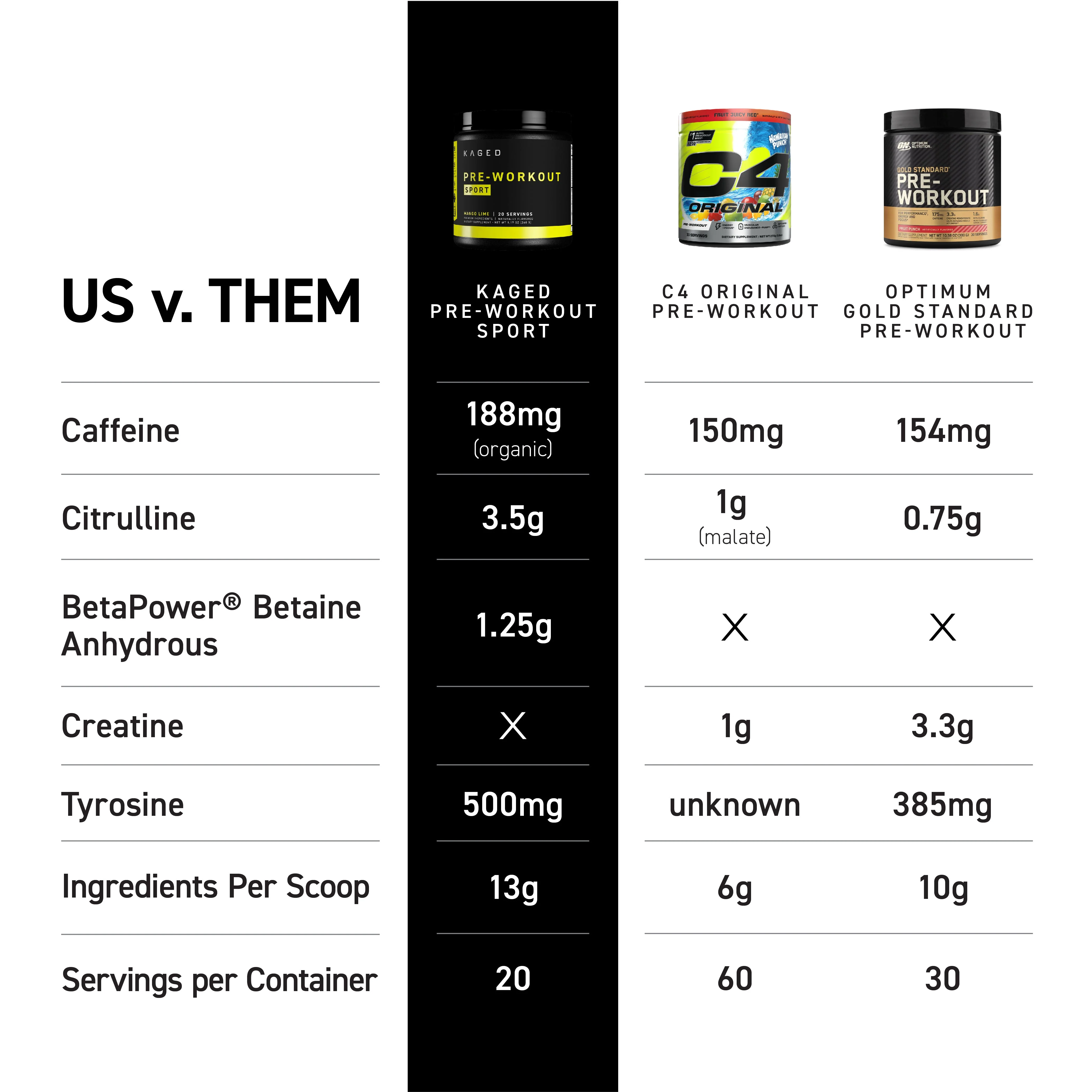 Pre-Workout Sport - Image 5