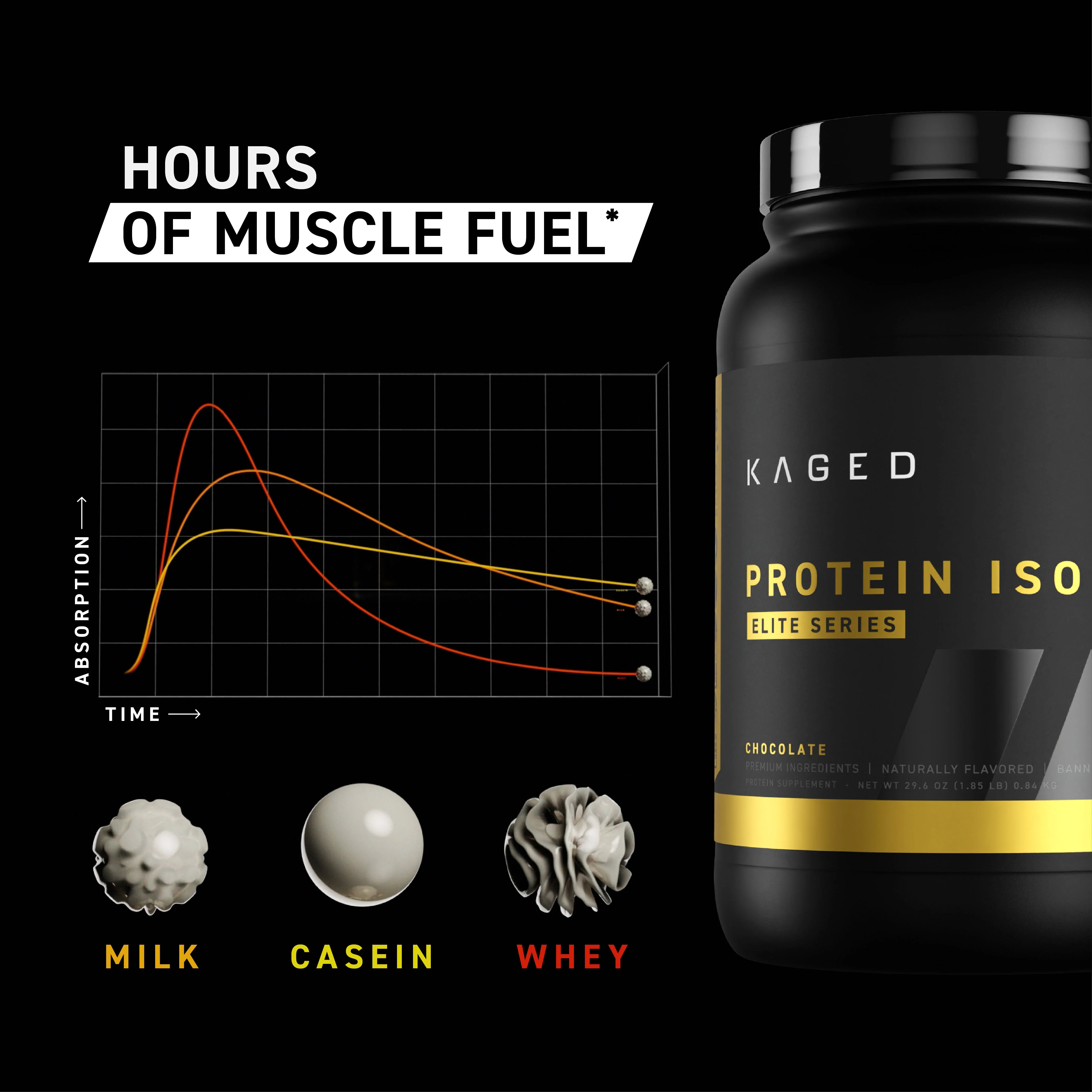 Protein Isolate Elite - Image 3