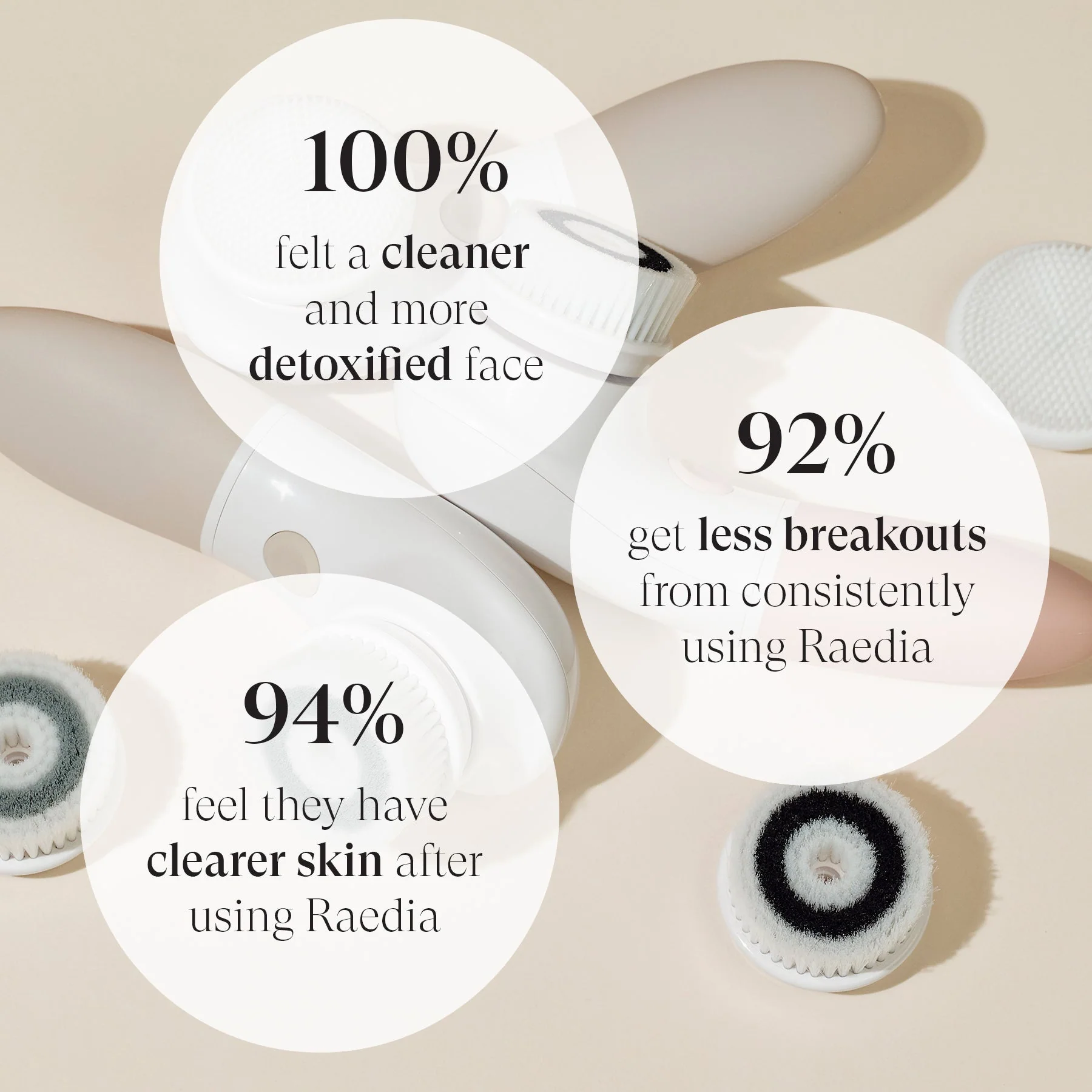 Raedia | Facial Cleansing Brush. by Vanity Planet - Image 2