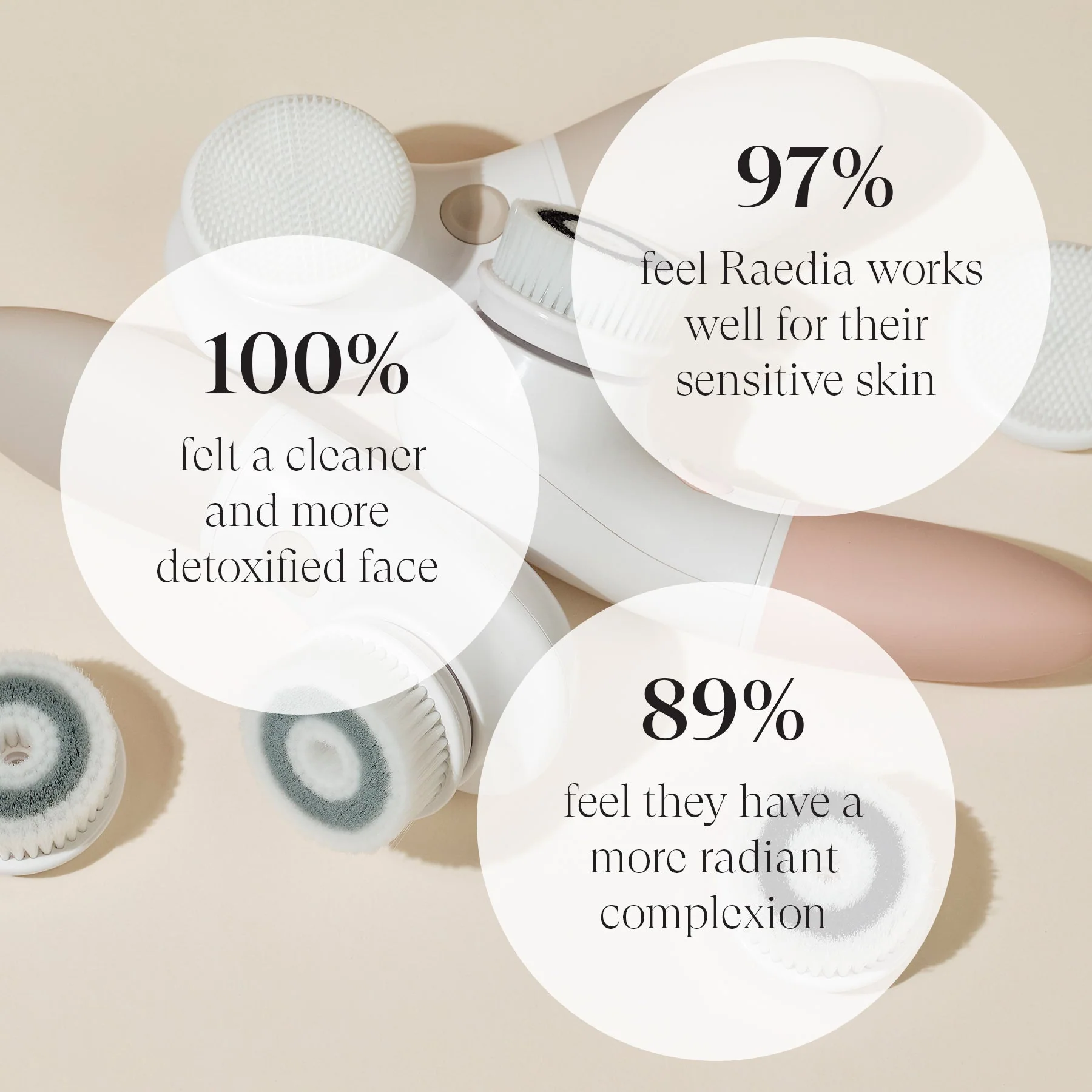Raedia | Facial Cleansing Brush. by Vanity Planet - Image 9