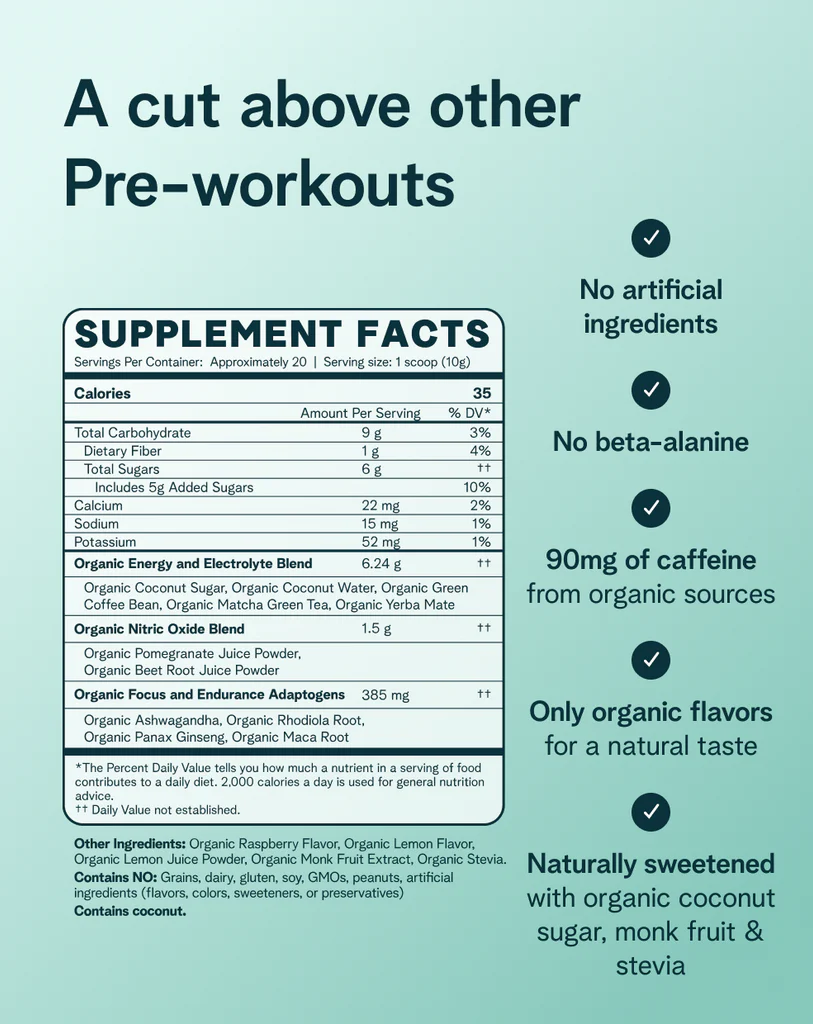 Renewable Energy: Pre-workout Powder - Image 5