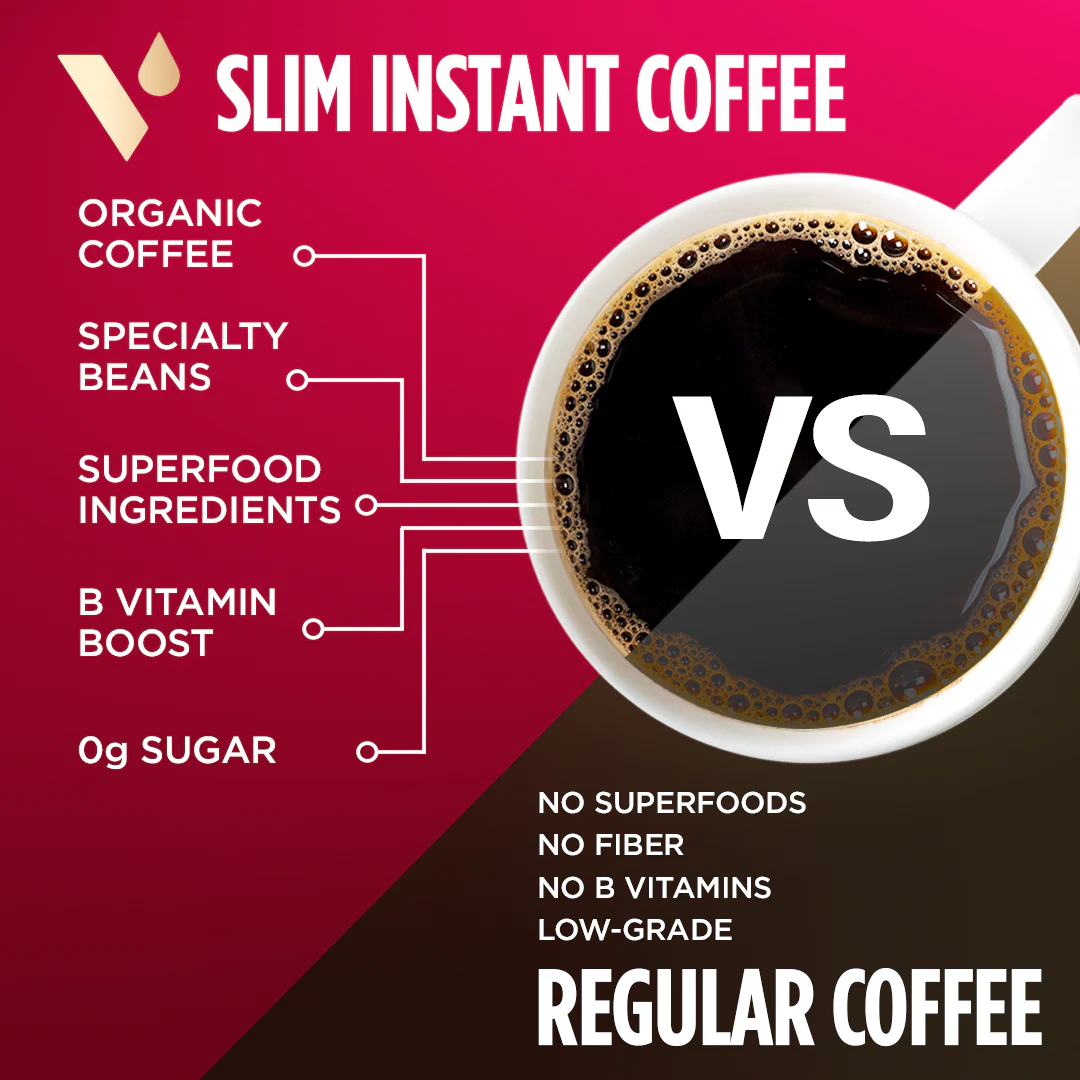 Slim Coffee Instant Packets - Image 4