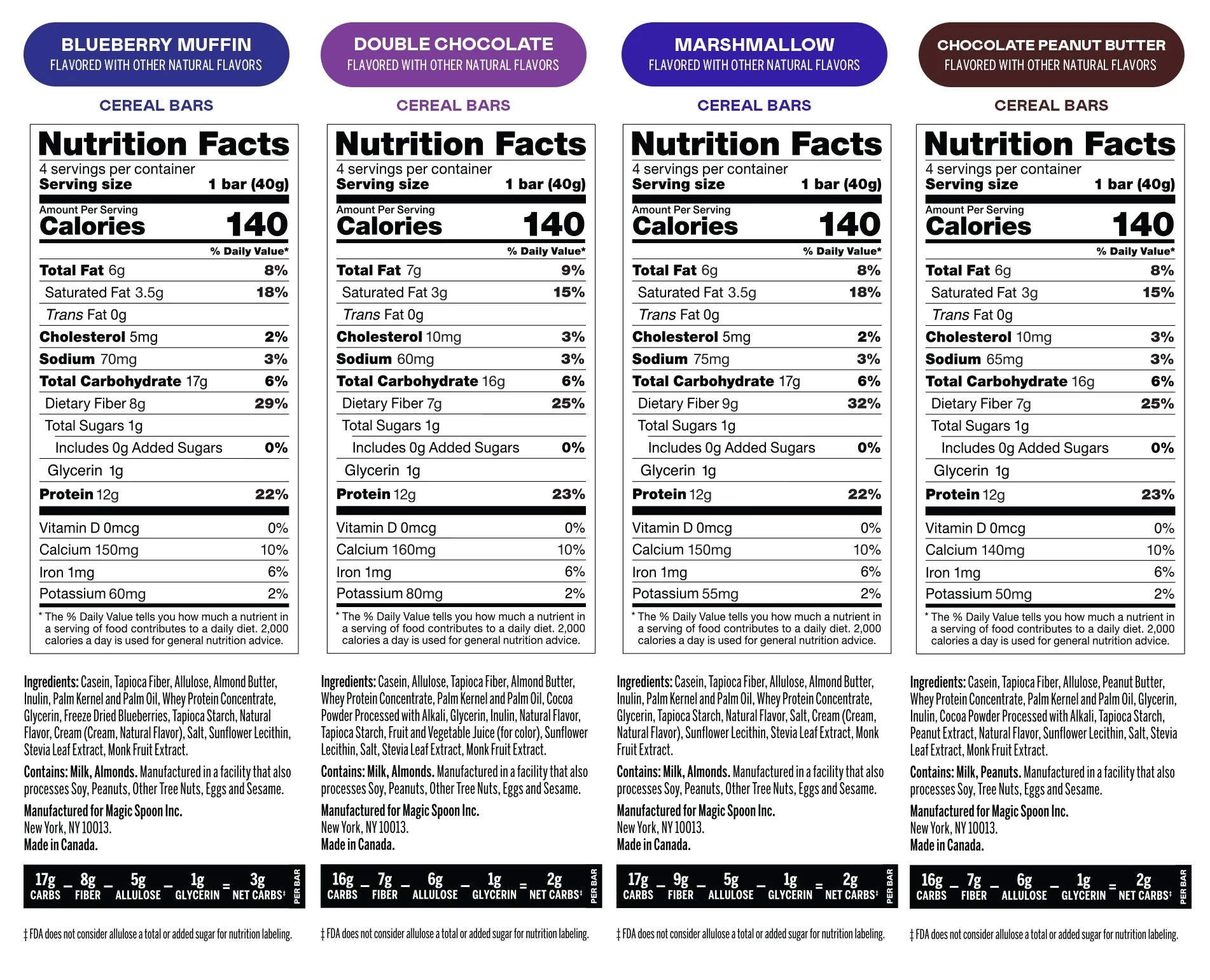 Treats Sampler Pack - 16 Cereal Treats (4 Boxes) (TTS) - Image 4