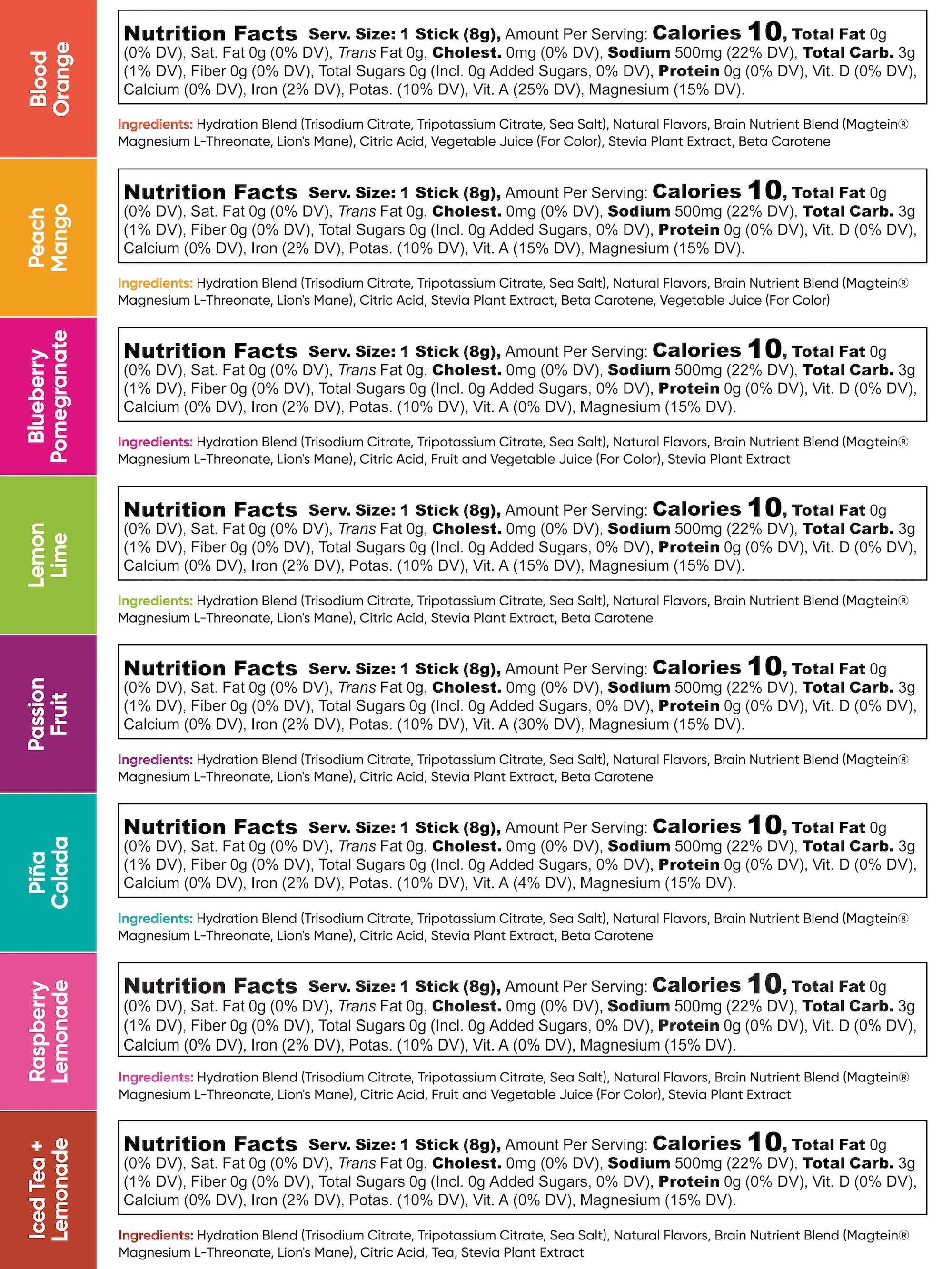 Ultimate Sampler (9 Bars + 12 Sticks) - Image 4