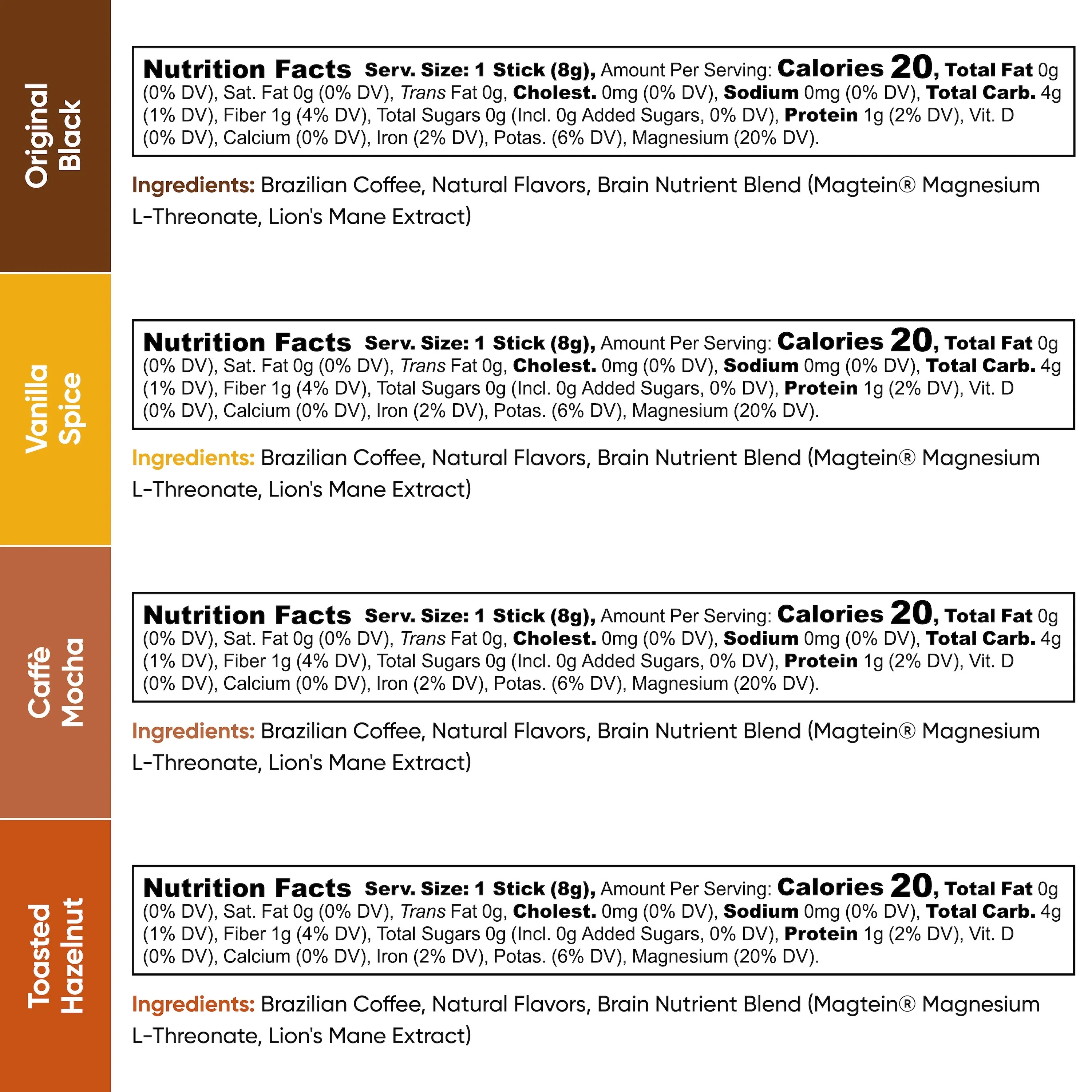 Ultimate Sampler (9 Bars + 12 Sticks) - Image 5