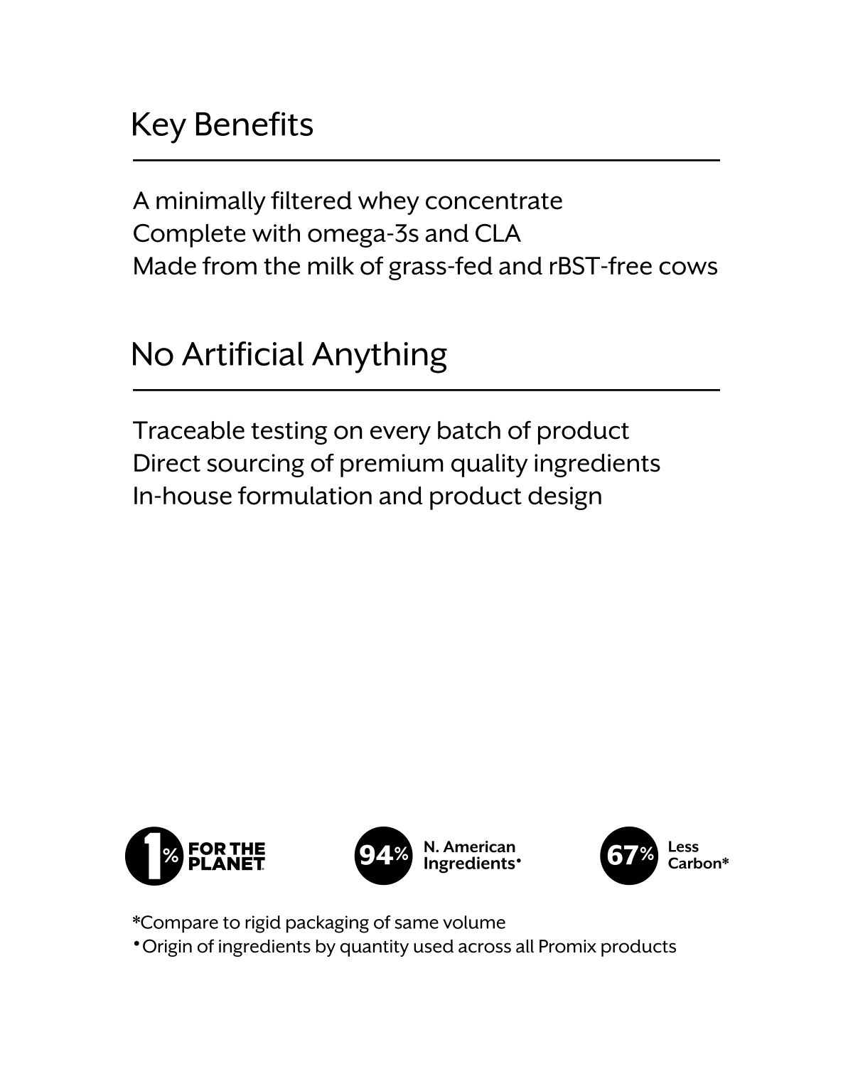 Unflavored Whey Isolate Protein Powder - Image 6