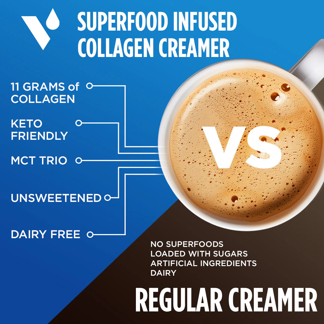 Vanilla Collagen Creamer - Image 4